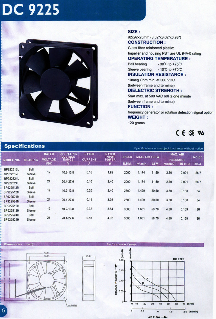 bisonic9225_copy2.jpg