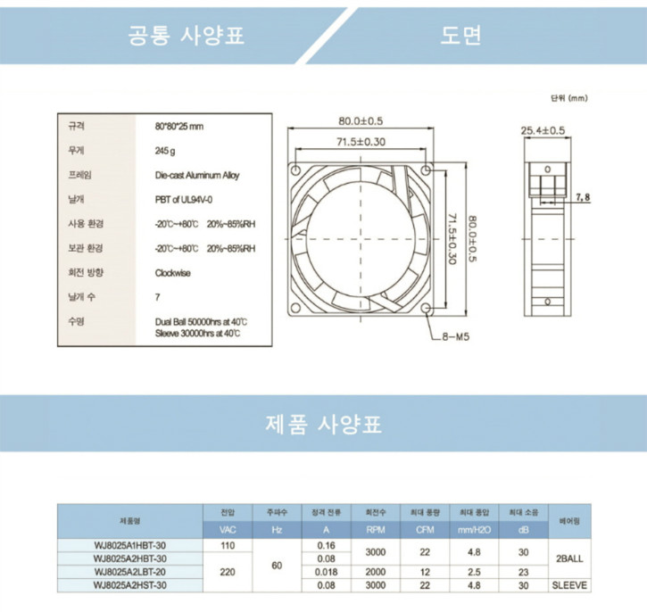 8025 스펙.jpg