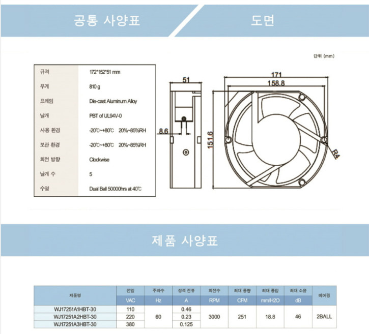 17251 스펙.jpg