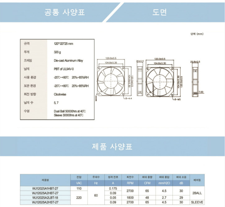 1225스펙.jpg